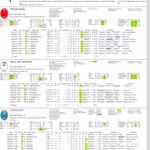 Pick Pony Past Performance Sheet PPS Racing Form