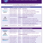 Complete 2025 Breeder’s Cup World Championships lineup and schedule.